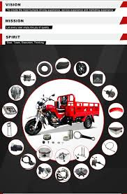Mostra Scambio - Exchange Exhibition of Cars, Motorcycles and Spare Parts Milan 2026